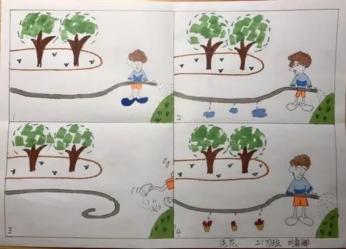 【临钢小学教育集团】4月7日二年级美术《四格画》学习成果