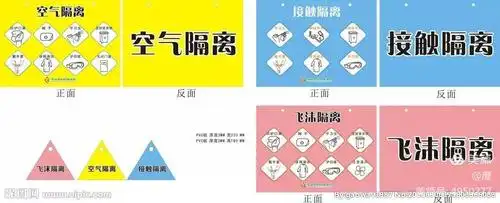 隔离标识牌包括哪几种?