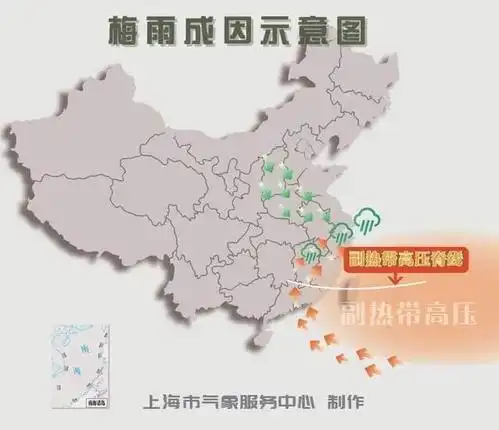 高中地理——每日讲1题(春旱,梅雨,伏旱,寒潮,冷锋与暖锋)