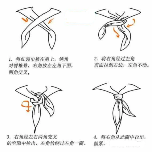 红领巾的正确系法图解红领巾的系法图解图片