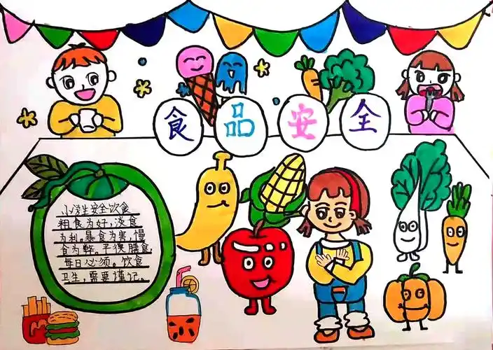 安全饮食,健康成长 ——英华暑期安全主题教育之饮食卫生优秀绘画作品