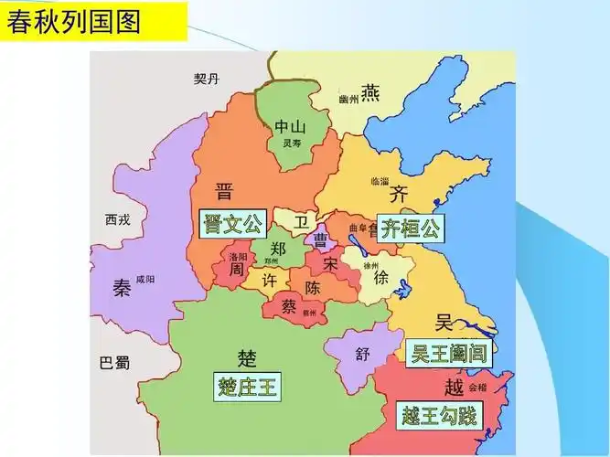 (新)人教版七年级历史上册第7课《战国时期的社会变化》课件(共46张