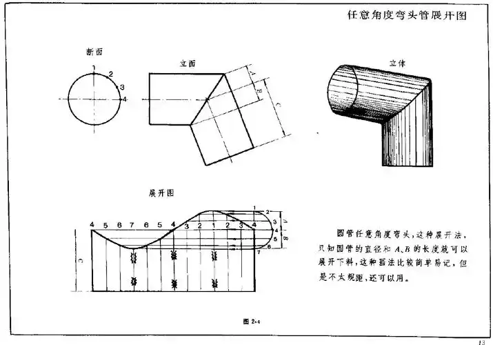 钣金展开实例圆筒体展开图