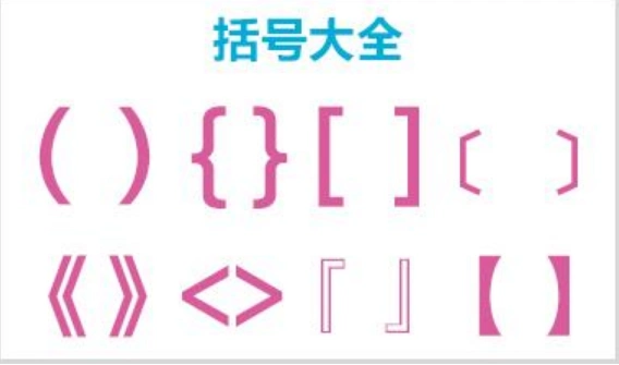 大括号,中括号,小括号分别是什么?