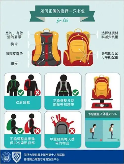 即将开学,挑选书包要注意哪几点呢?