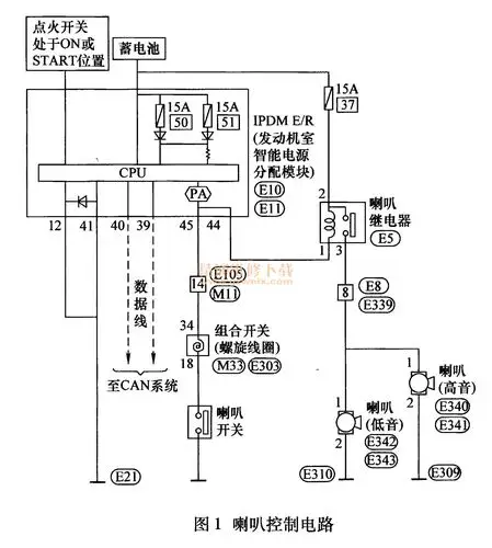 东风日产新天籁行驶时喇叭不响