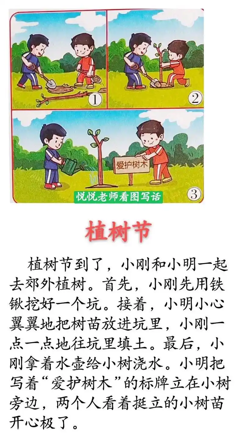 植树 #看图写话每日一练 #每天分享看图写话 #必考看图写 - 兑趑