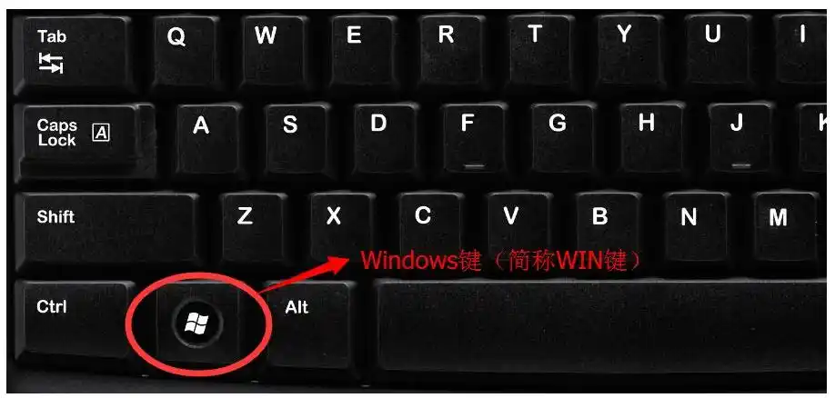 win键是在键盘上显示windows徽标的键.