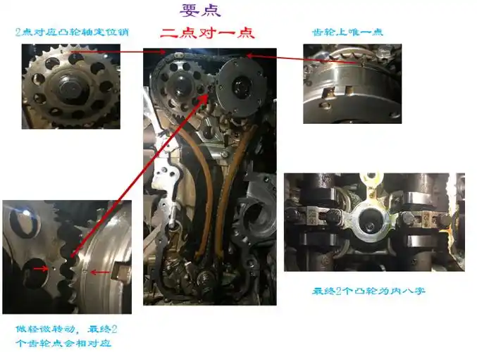 五菱征程正时怎么对求图片
