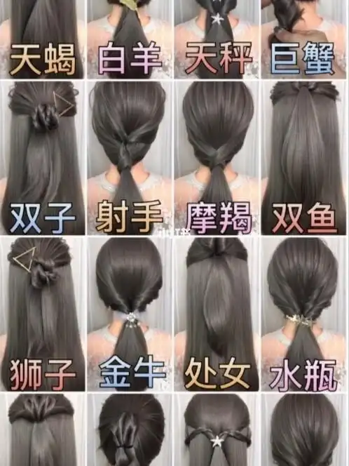 适合十二星座的发型!