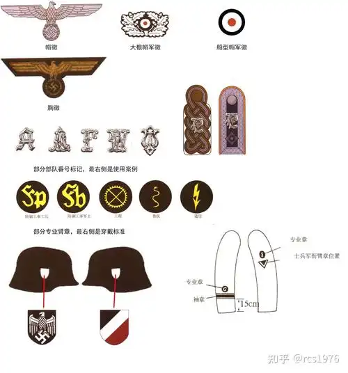 问一下二战德军军官军衔