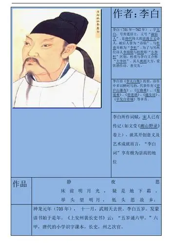 作者:李白| 李白(701年—762年) ,字太白,号青莲居士,又号"谪仙人".