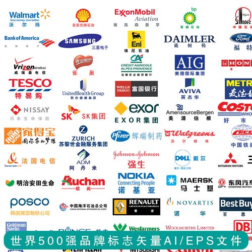 全球世界500强企业品牌logo源文件大全矢量ai格式eps商标标志高清