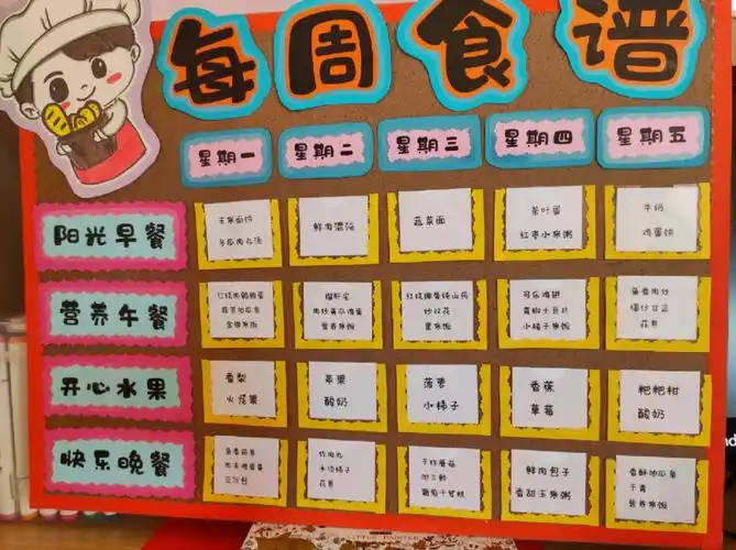 幼儿园食谱