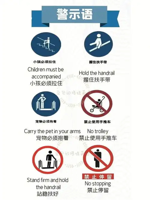 每日亲子英语警示语