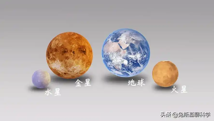 8张行星大小对比图告诉你
