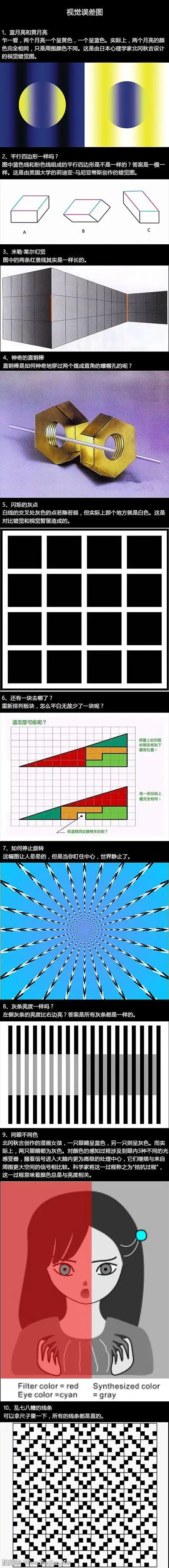 让人崩溃的视觉误差图