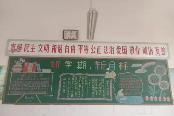 二年级的黑板报