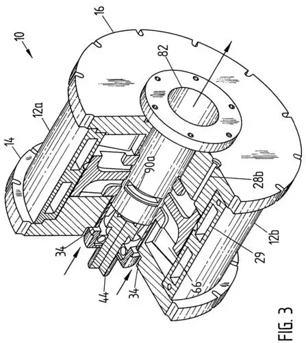 axial vane rotary device