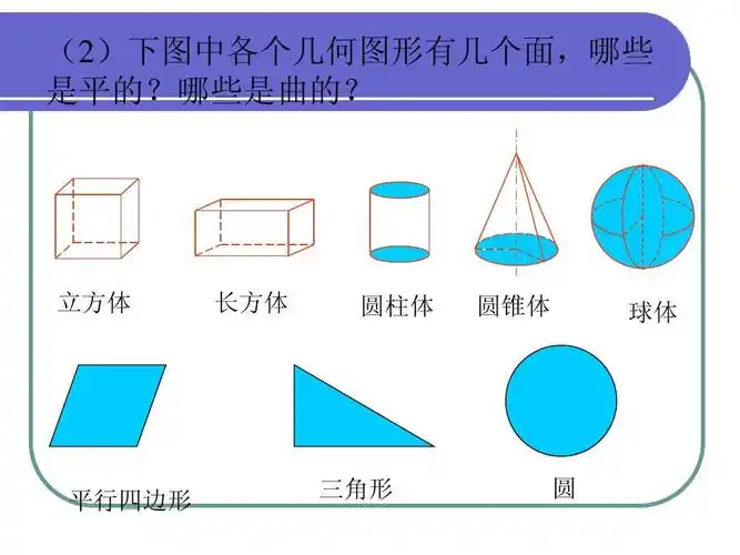 1 《几何图形》课件 浙教版 (3)ppt