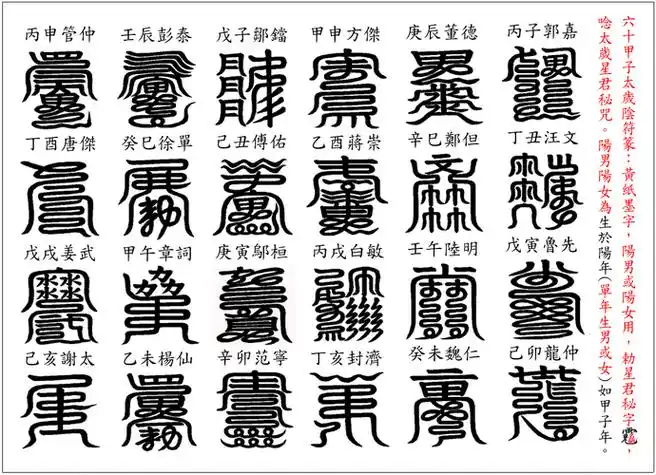 q6:太岁符的画法及咒语