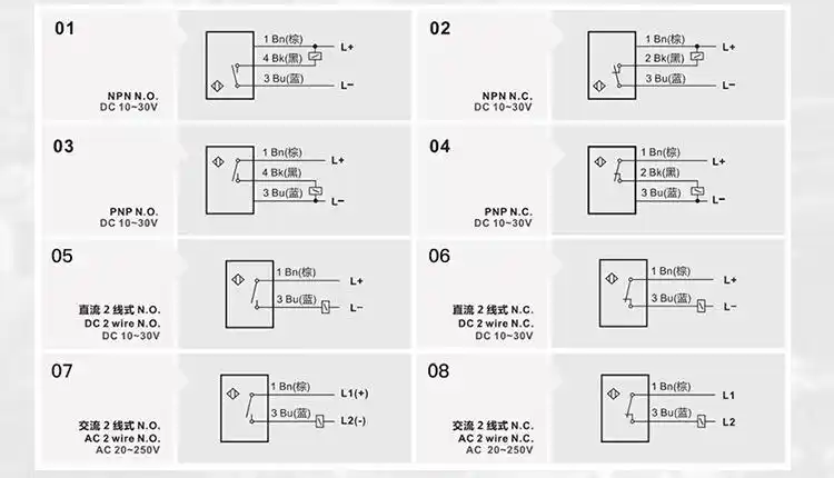 凤起自动化方型光电开关npnpnp常开常闭可替对射式e3jk5dm15l
