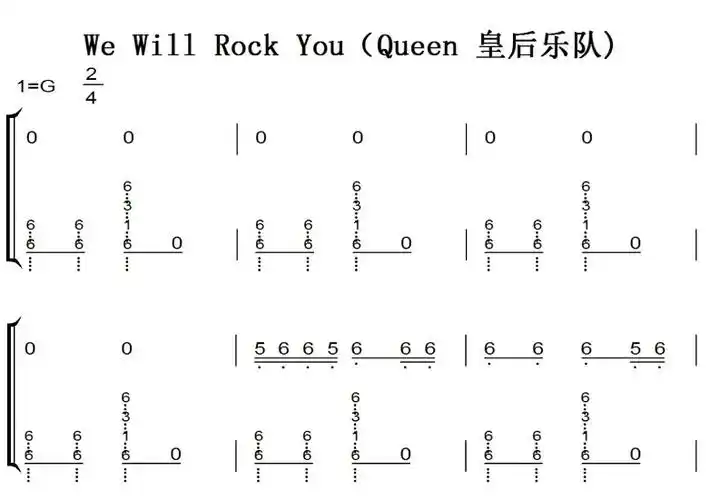 we will rock you(queen 皇后乐队) 钢琴谱 五线谱 双手简谱 伴