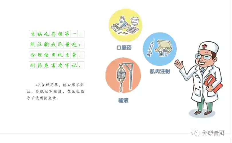新健康素养66条合理用药能口服不肌注能肌注不输液在医生指导下使用