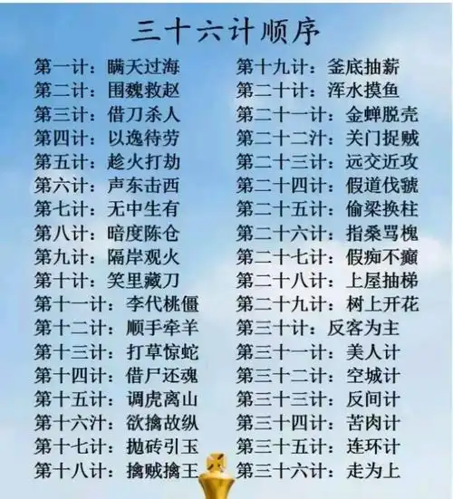 细数庞大主力残害散户之36计第一计苦肉计恶意计提自造亏损65亿当年10