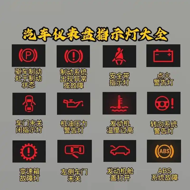 "最全汽车仪表盘指示灯汇集" 行驶汽车时仪表盘亮起了故障灯,建议靠边