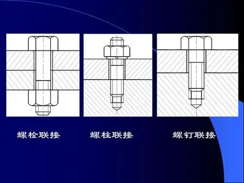螺栓联接 螺柱联接 螺钉联接