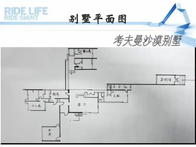 考夫曼沙漠别墅分析报告ppt