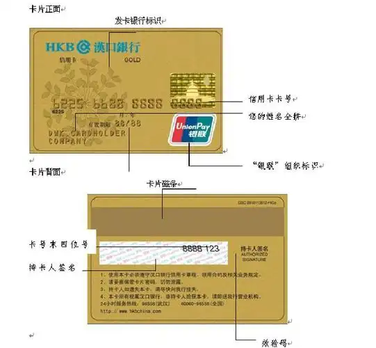 信用卡基础知识