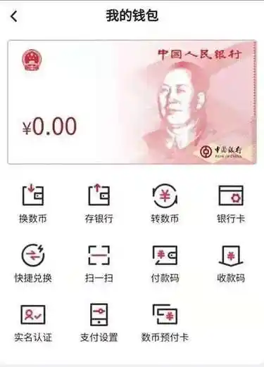 数字人民币怎么用数字人民币怎么用出去