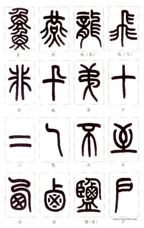 附录三 从网络下载的篆真对照图片附录二 篆字部首试读表附录一 篆真