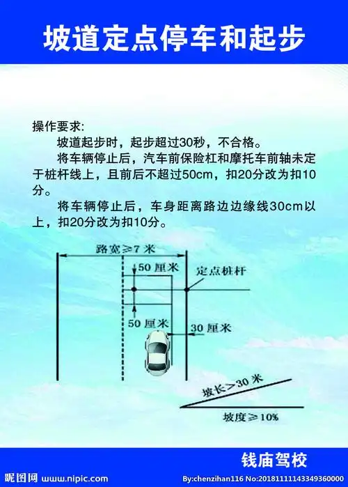 坡道定点停车和起步图片