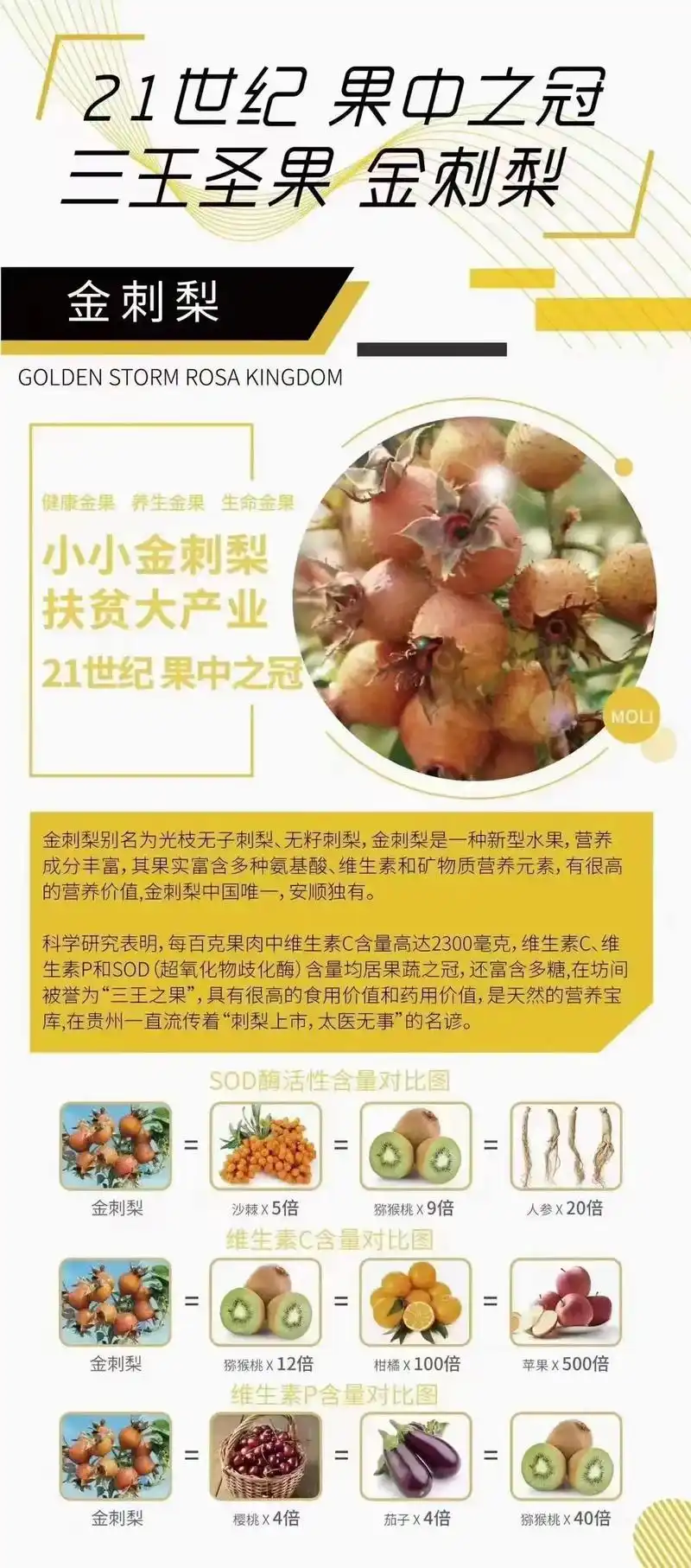 用心地喝金刺梨sod 喝一段时间你会发现你的皮肤白了,你的抵 - 抖音