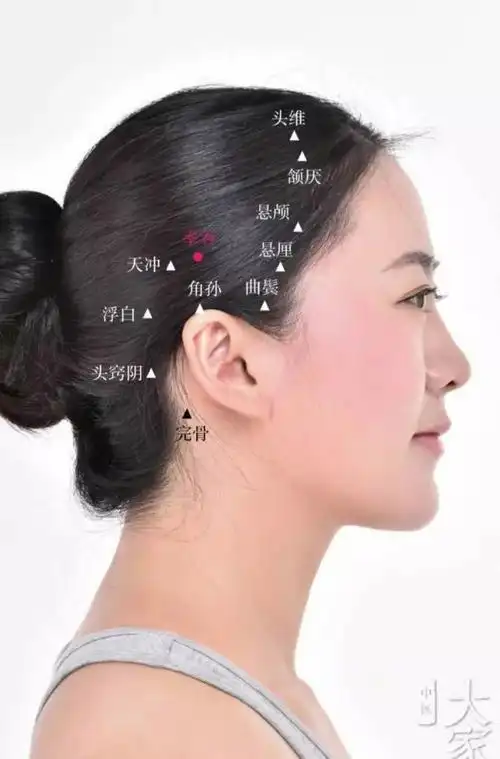 胆经在头部的穴位非常多,我们选择用八根手指或者铜砭扫头侧的方式来