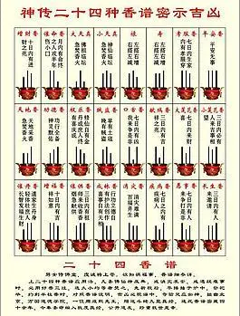 神传二十四香图片