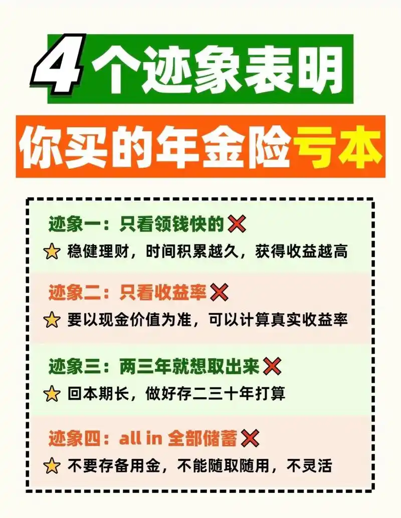 年金险 #保险知识 - 抖音