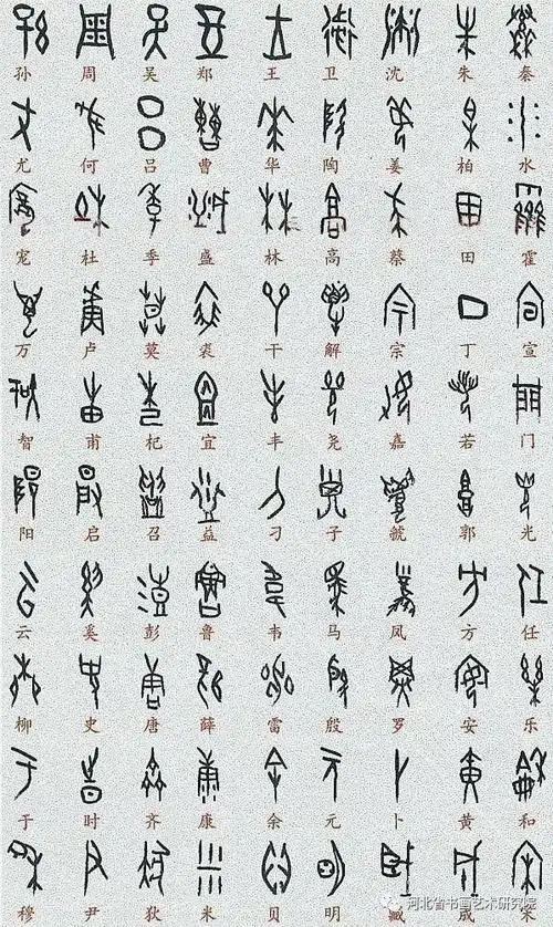 商朝时刻写在龟甲,兽骨上的文字,称为"甲骨文".从商朝开始的.