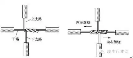 电线接头接法图解