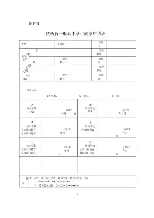 陕西省普通高中学生转学申请表格_第1页
