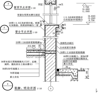 外墙墙身构造设计参考图