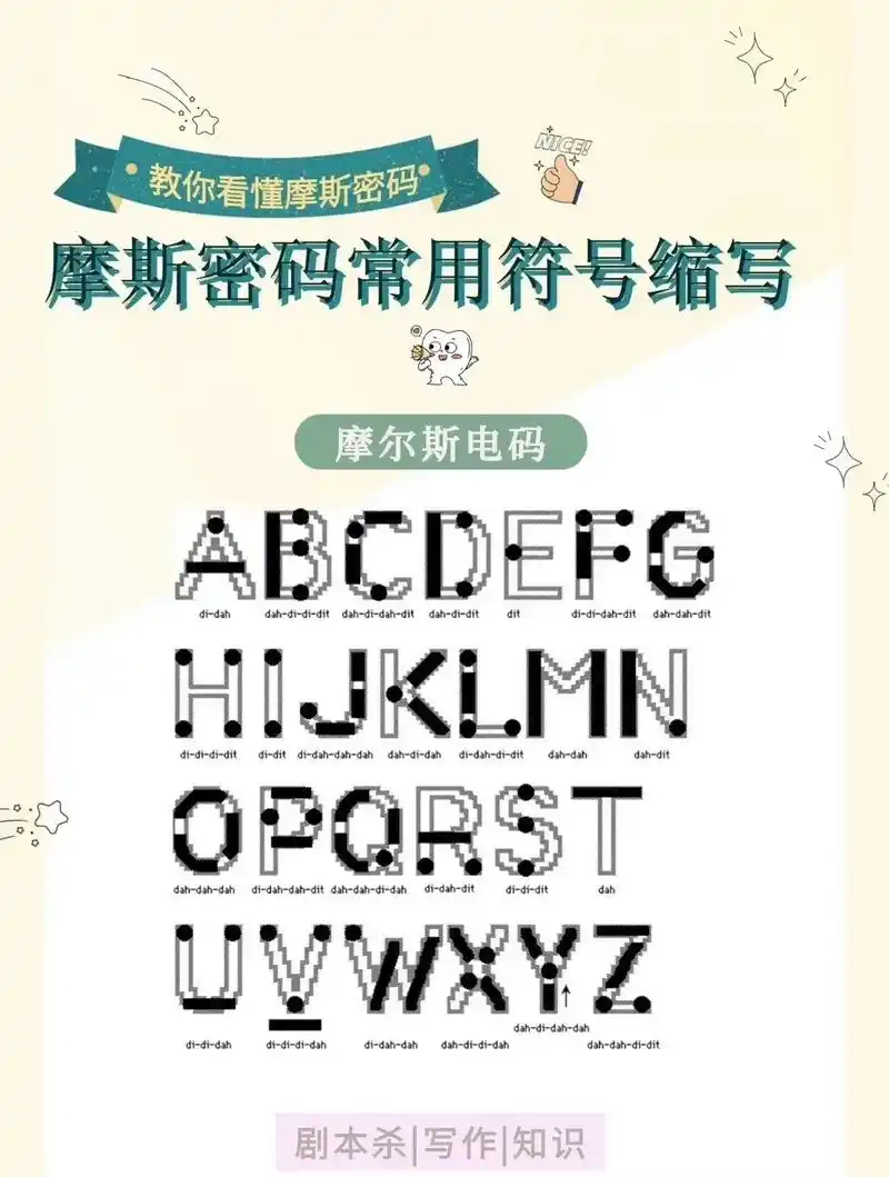 摩斯密码一些冷门知识你都知道啦?#剧本杀 # - 抖音