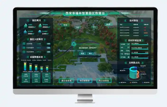 智慧公园管理平台
