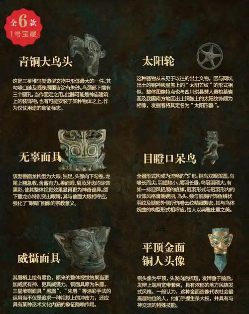 考古盲盒三星堆青铜器恐龙化石挖掘玩具面具男女孩生日礼物36岁7现场