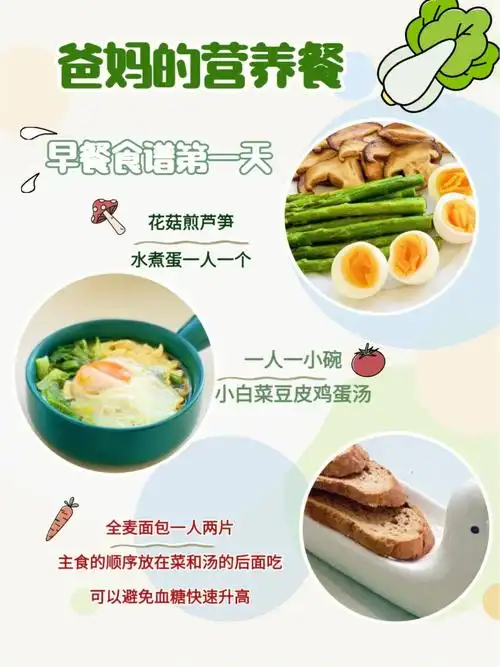 老妈的血糖水平开始偏高,准备给他们做一些健康营养餐的食谱,慢慢从一