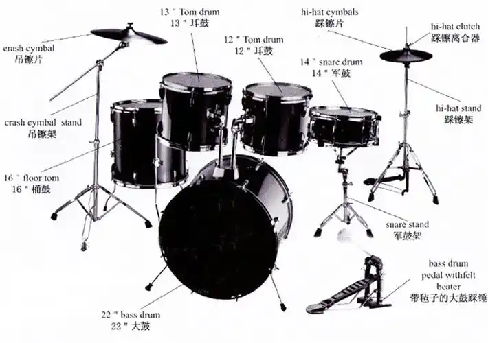 正品津宝爵士鼓 架子鼓 五鼓 专业架子鼓 0976 带鼓凳 - 乐器批发交易