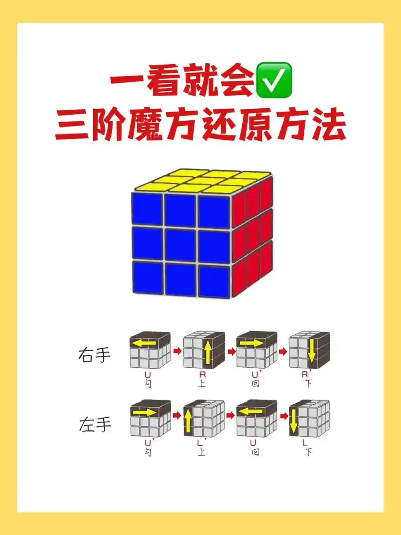 魔方 #三阶魔方教程 - 抖音